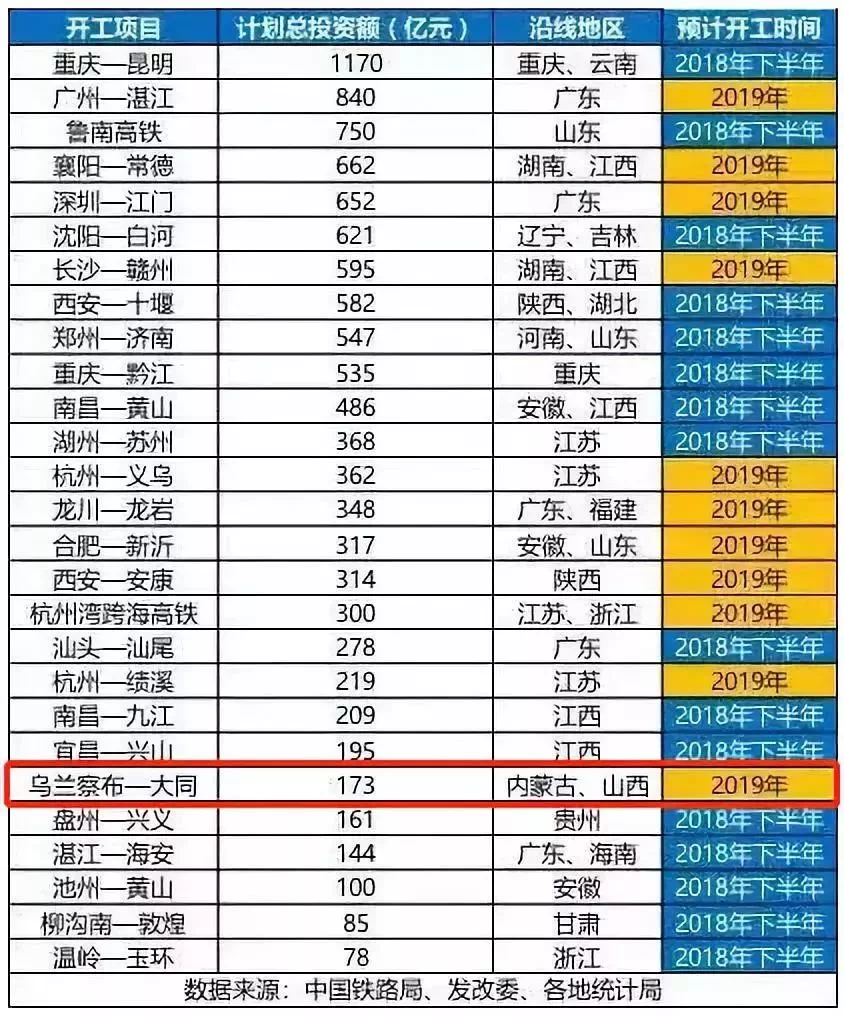 内蒙古乌旗市gdp_2017年河南各市GDP排行榜 郑州总量第一 11城增速下降 附榜单(3)