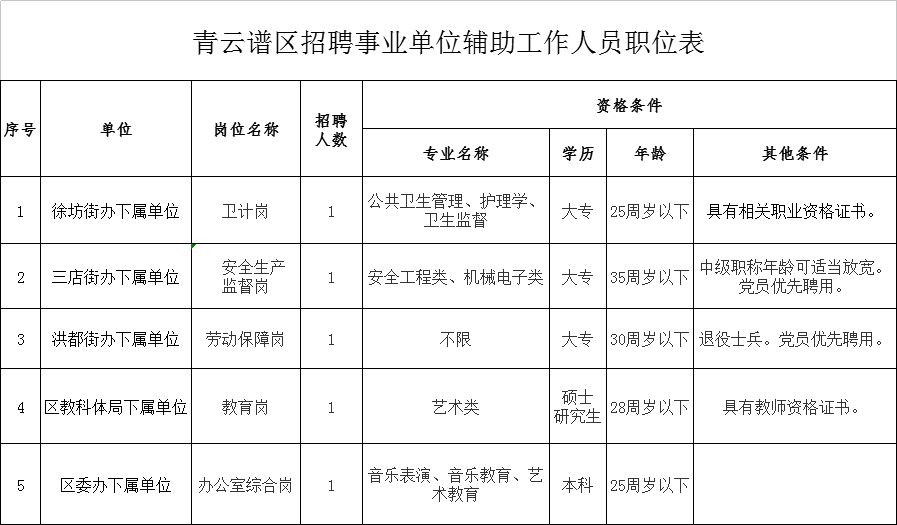 南昌县常住人口2018_南昌县地图