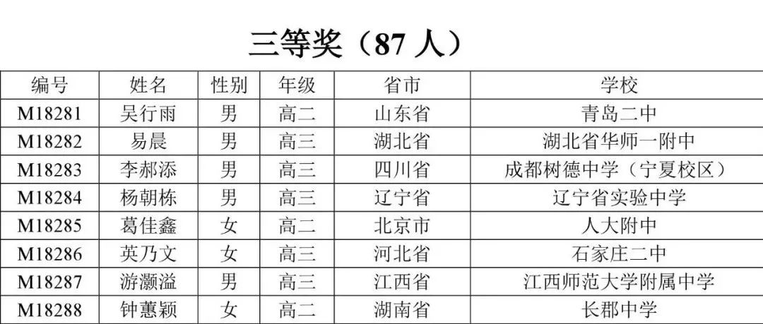 济南市出生人口2018_济南市地图(3)