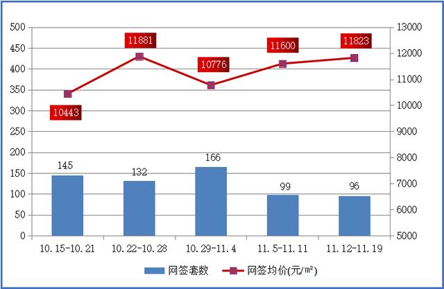 2021广东江门江海区GDP_2021年广东省经济发展目标是超过6 ,那GDP能突破12万亿吗(2)