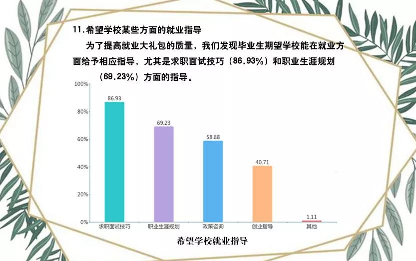 武汉2019就业人口_武汉常住人口登记表图(3)