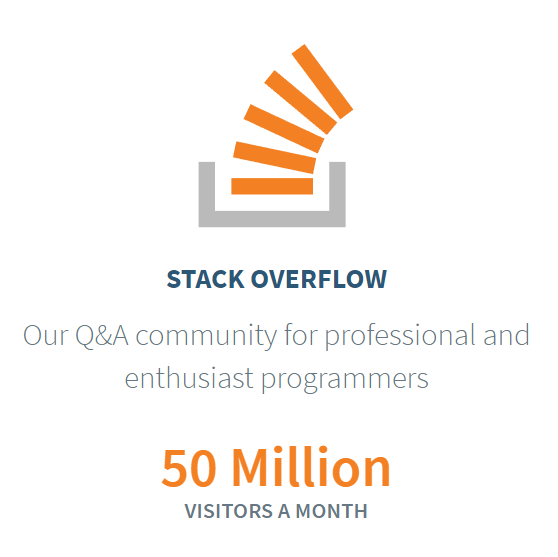 程序员神器 stackoverflow 10 岁了,它长大后想成为什么?