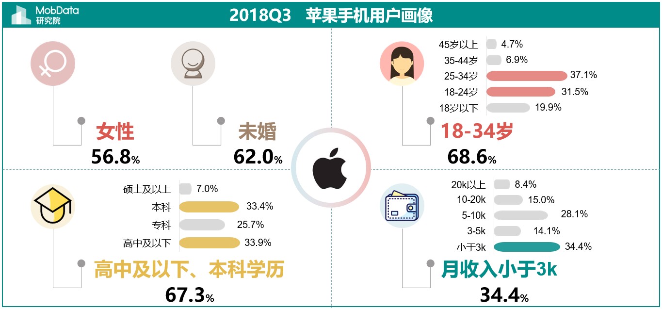 人口三低_关于 孤岛惊魂5 中现实的蒙塔纳州 你需要了解这些(2)