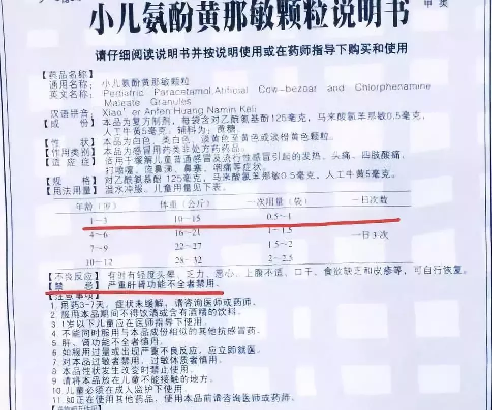 这种儿童感冒药在国外被禁用,可电视广告里还天天在播