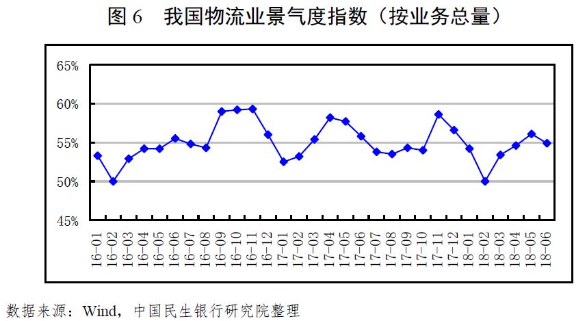 2000年海门gdp总值_中国gdp总值增长图(3)