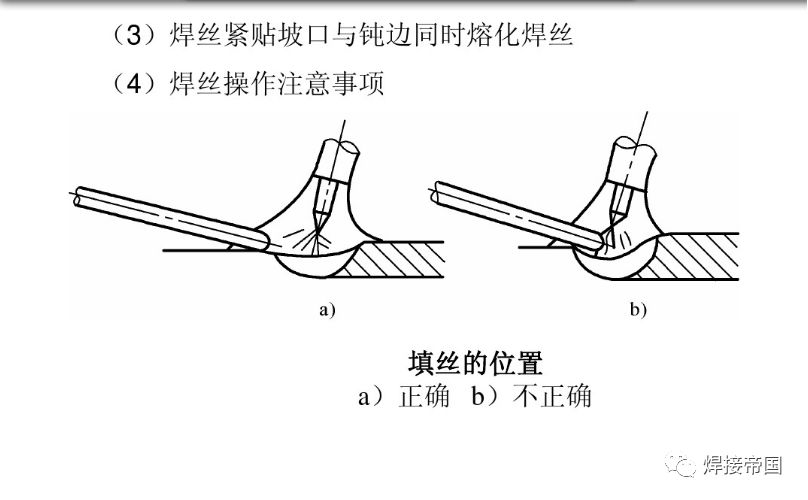 氩弧焊填丝等这些最基本的操作技术你会不会