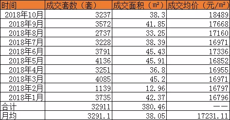 工厂产品卖给零售商算gdp吗_印度成不了下一个世界工厂,越南才可能