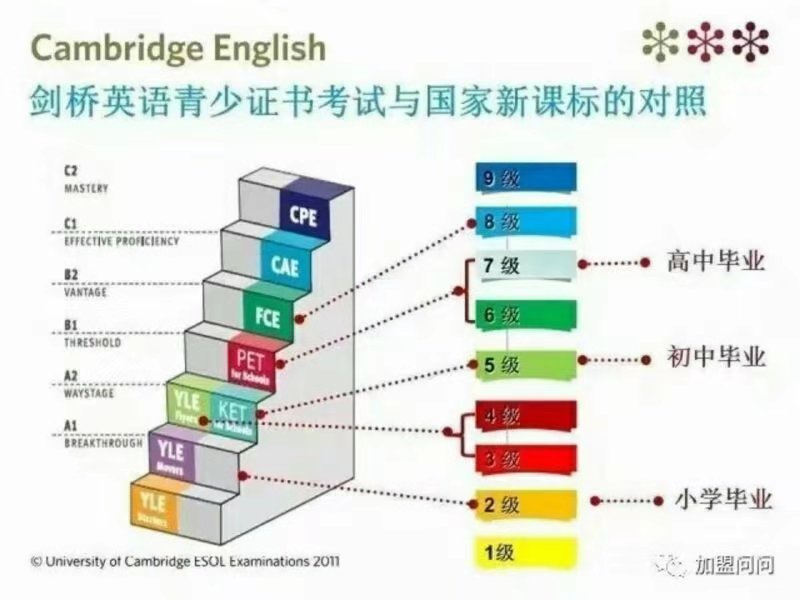 测什么组成语_刀口一辶能组成什么字(2)