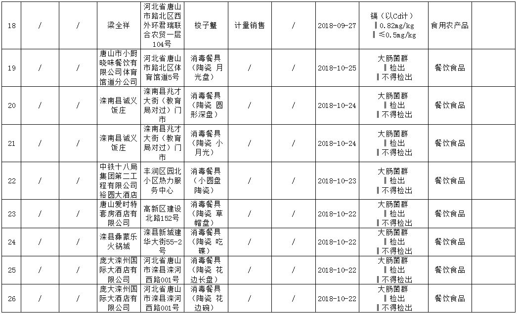 迁西人口_吴泰然呼吁 保护燕山生态屏障 建设燕山国家公园(2)