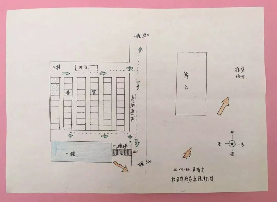 动手绘制,安全牢记_路线