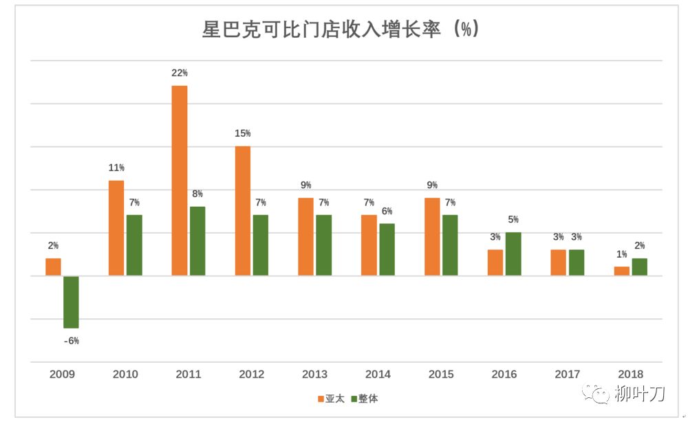 丹北镇2021年gdp_西安,登榜多项全国前十(3)