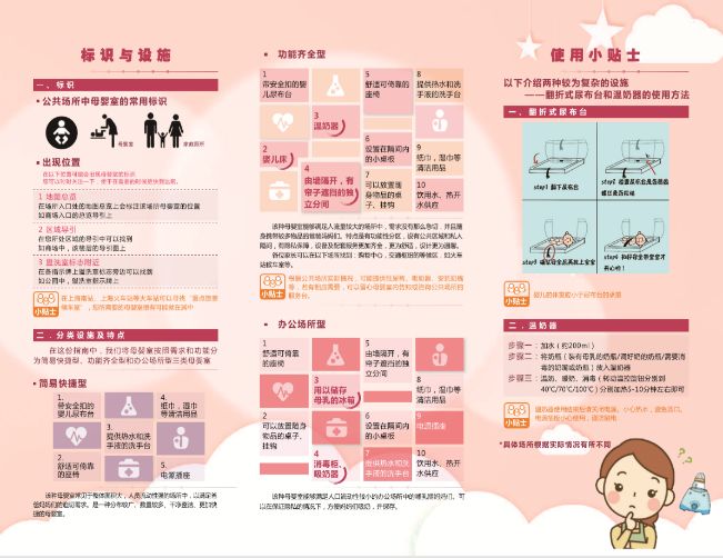 【知行合一 实践风采展示系列⑤】让优质母婴室成为未来上海市公共