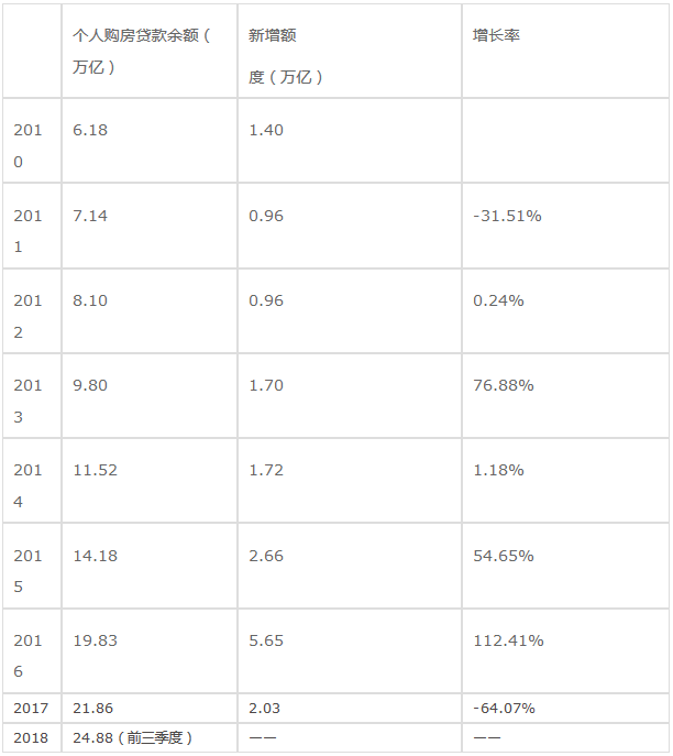 期中人口_期中考试图片(2)