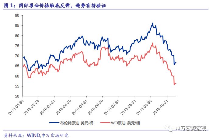 日本gdp构成_日本gdp到达美国70