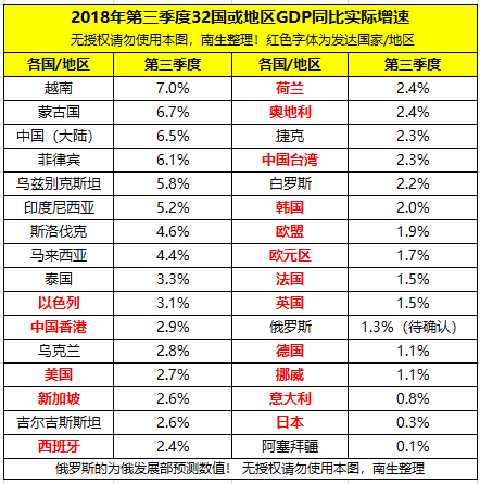 以色列 gdp_现在的以色列,在上个世纪,差点要在非洲 建国(2)