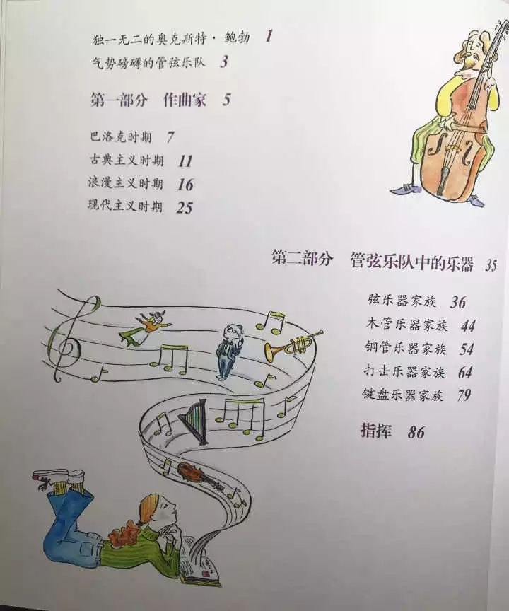 幼儿练琴简谱_拇指琴简谱