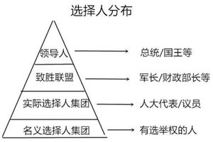 每年GDP有人多拿有人少拿(3)