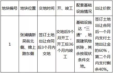 刑释重点人口列管期限_重点色布偶(2)