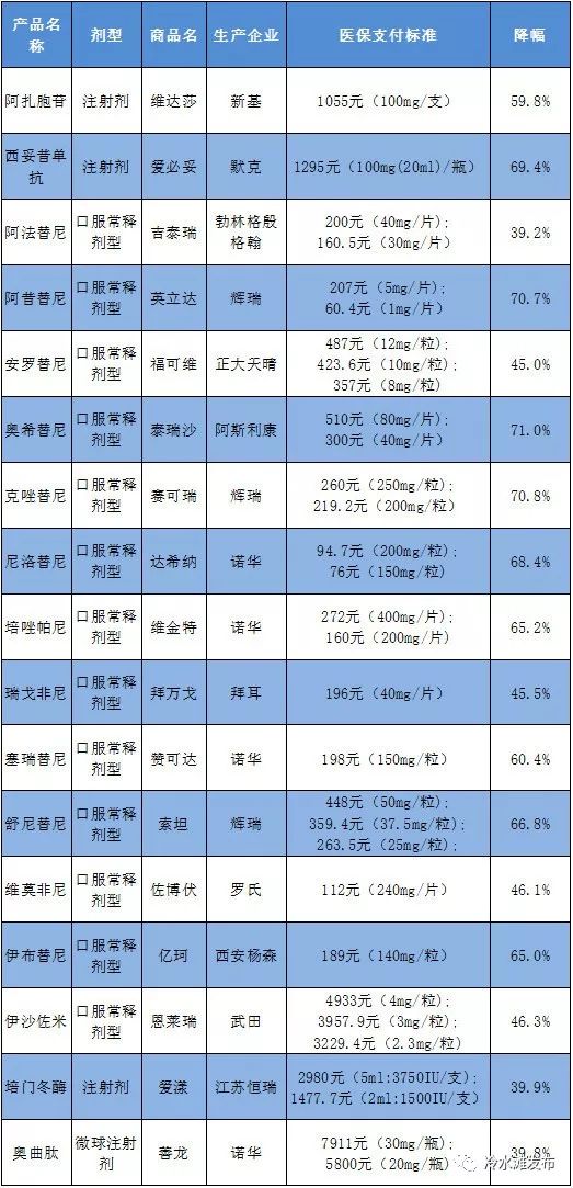 奥门人口_粤港澳大湾区背景下 澳门绿色康养产业的发展背景与展望