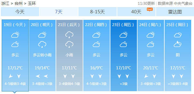 玉环天气30天（玉环天气30天查询）