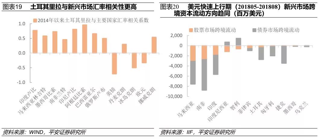 cpi可以衡量gdp吗_突发 澳元汇率一夜再暴跌 已到3年最低(2)