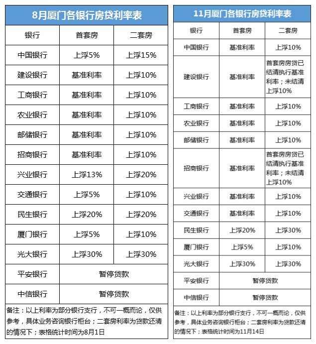 什么利息不能计入gdp_不计入gdp的有哪些 原因是什么(3)