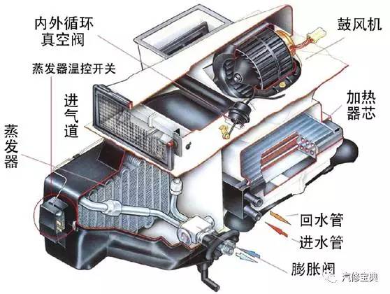 快速制冷机是什么原理_溴化锂制冷机工作原理(3)