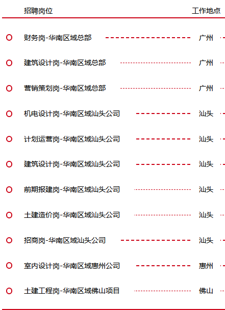 五矿招聘_军队文职 聘任制的军队文职人员岗位是 铁饭碗 吗