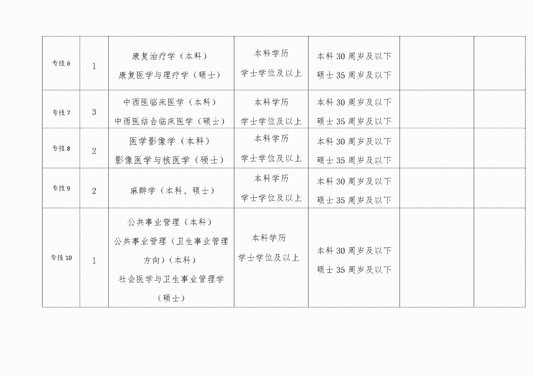 大同大学招聘_居然之家2018校园招聘 大同大学站(2)