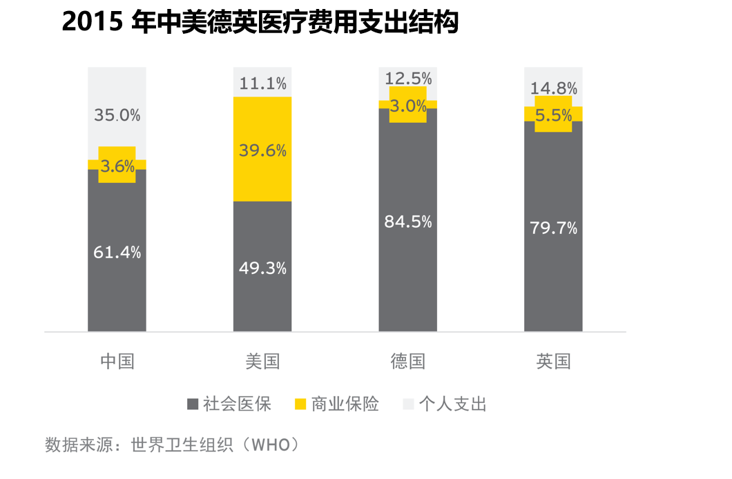 2017年日本卫生支出占gdp_打扫卫生图片(2)