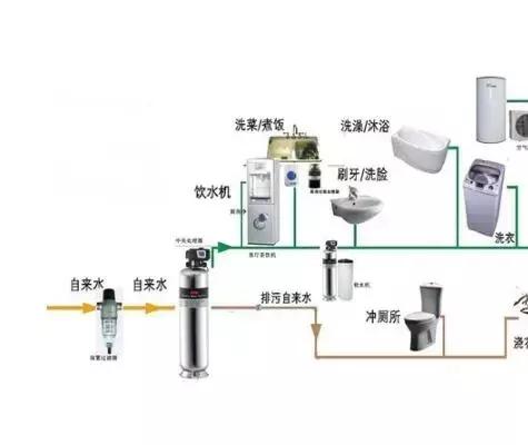 空气注入式是依据什么原理_幸福是什么图片