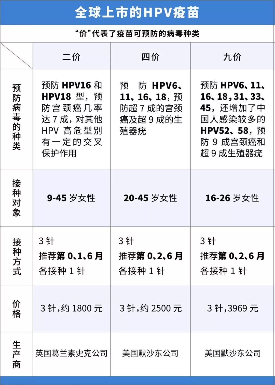 推行疫苗清除人口_疫苗接种(3)