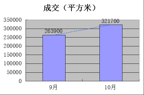 人口政策调整的原因_人口政策图片(2)