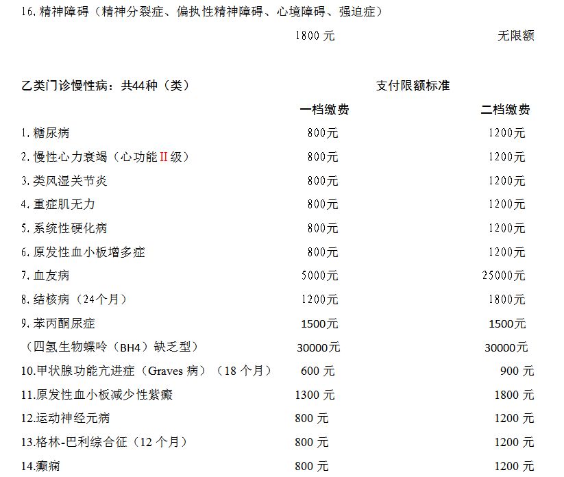 烟台2019人口_烟台大学(3)