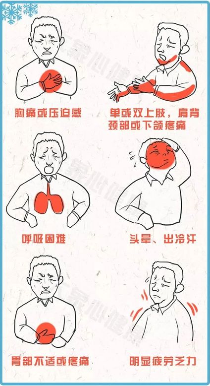 霸州三院提醒您心血管疾病患者要这样过冬!