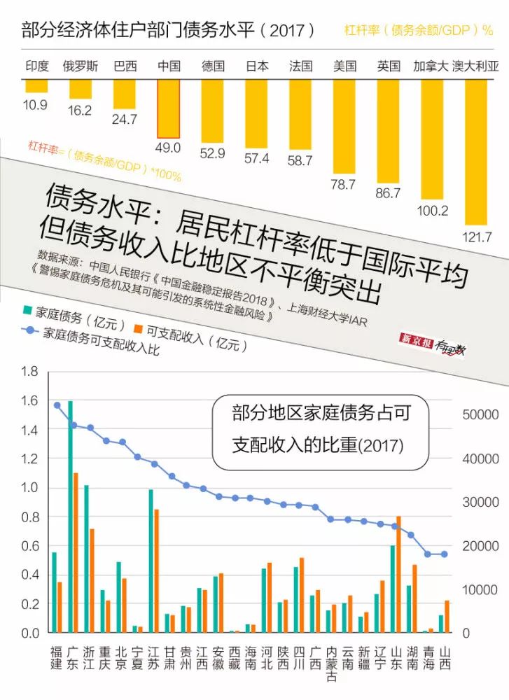 中国经济2018年底总量_经济总量世界第二图片(3)