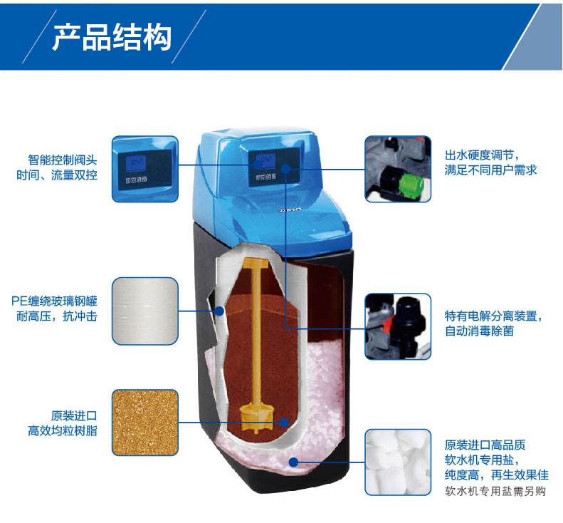 家用净水器之软水机盐的更换方法及注意事项