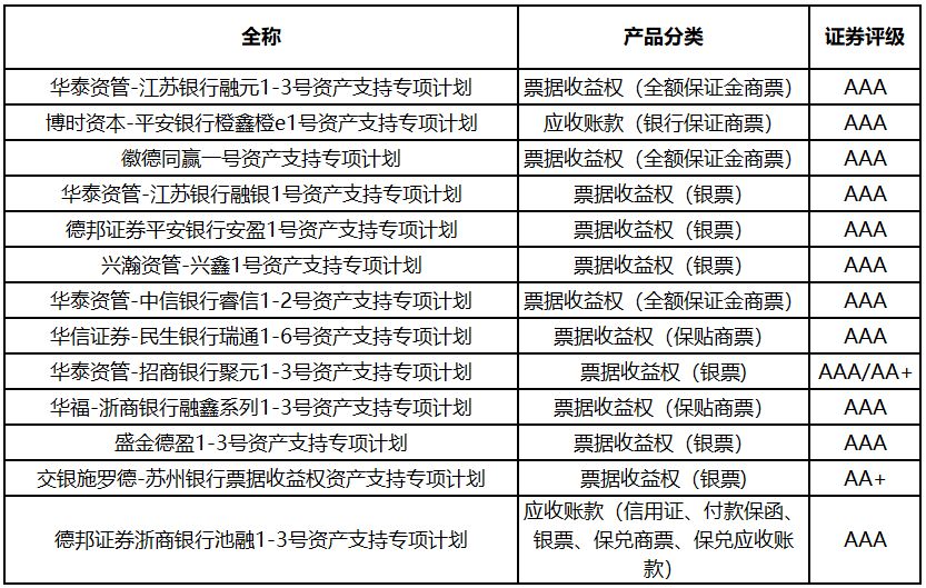 电费收费标准和人口有关系么_电费收费标准2020(3)