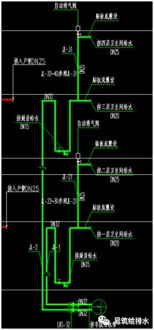 注意每层需设置检查口,距离底1m,接卫生间同层排水,则需要降板300~350