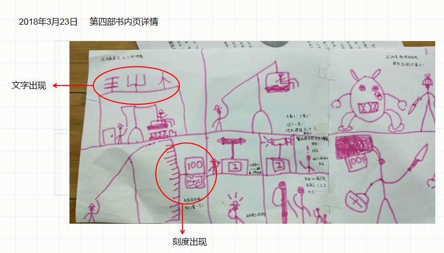 【学习故事】宁阳大地金桥幼儿园——阴差阳错的寻宝图