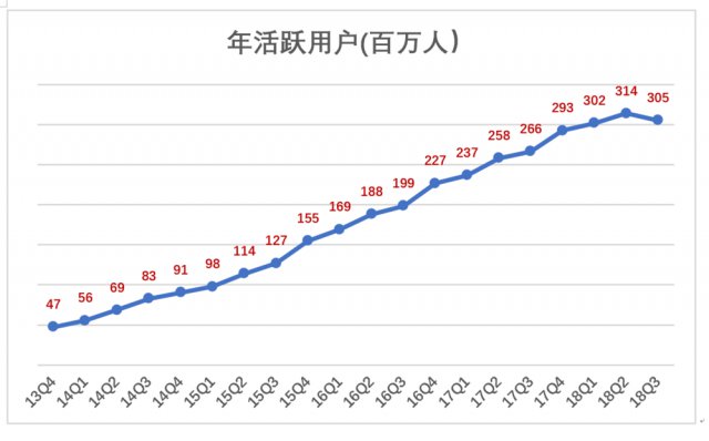 剩余人口_返工潮之下,哪些城市面临疫情防控压力(3)