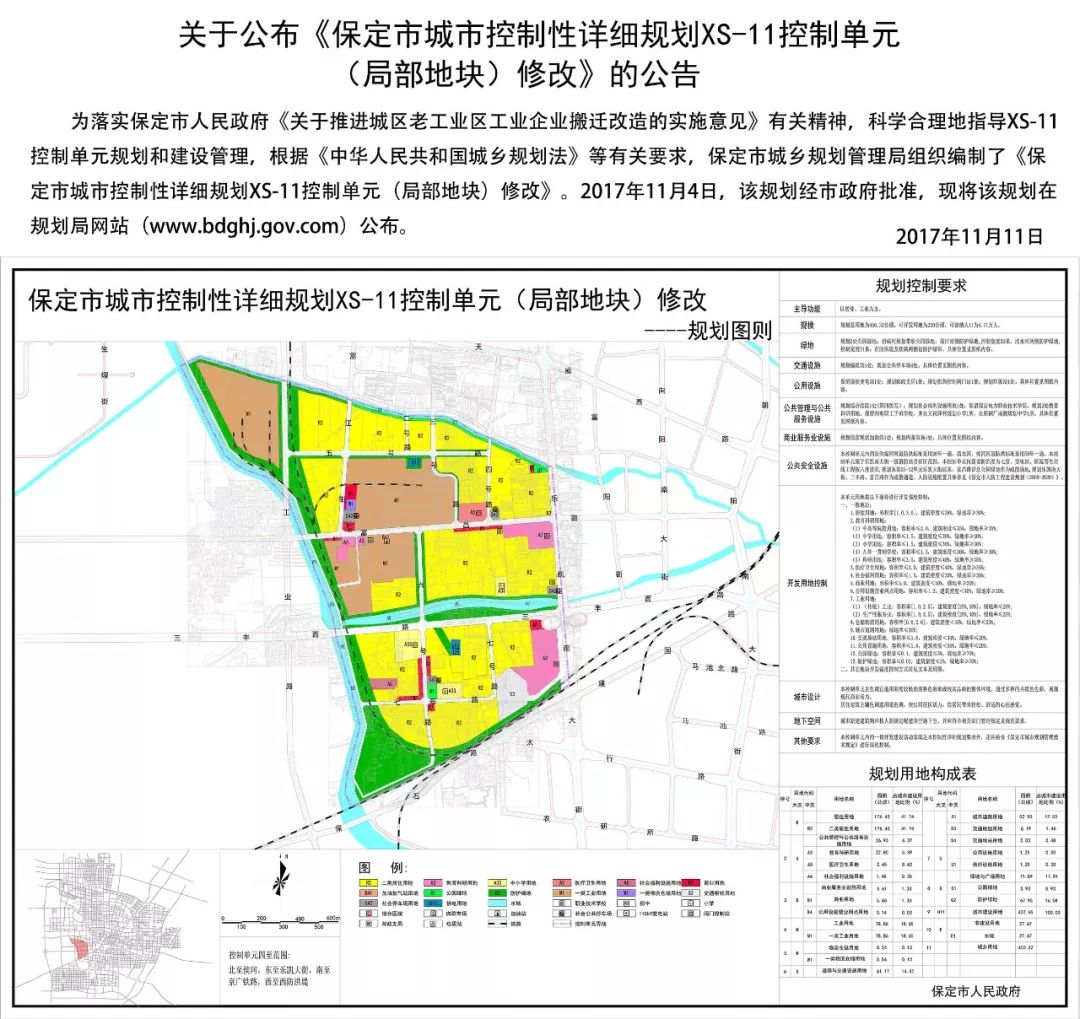 富昌路南 亚新钢铁公司北1宗地块用地性质拟调整_保定