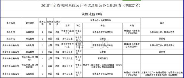 人口财政学_人口普查