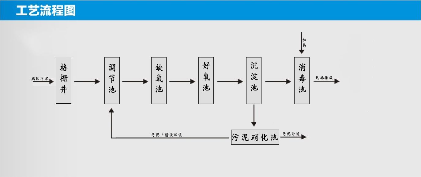 药水点斑是什么原理_药水点斑毁容后图片(2)