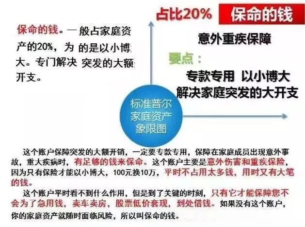 隐形人口_爱买买买的朋友们看过来 你的工资在平均线上吗(2)