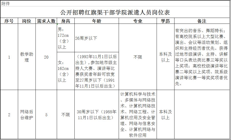 安阳人口占河南_河南安阳