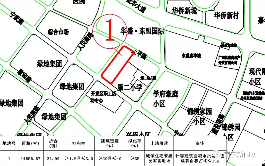 南宁中心城区人口_南宁城市土地将新供五千公顷(3)