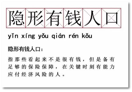 隐形贫困人口国考题行测_隐形贫困人口