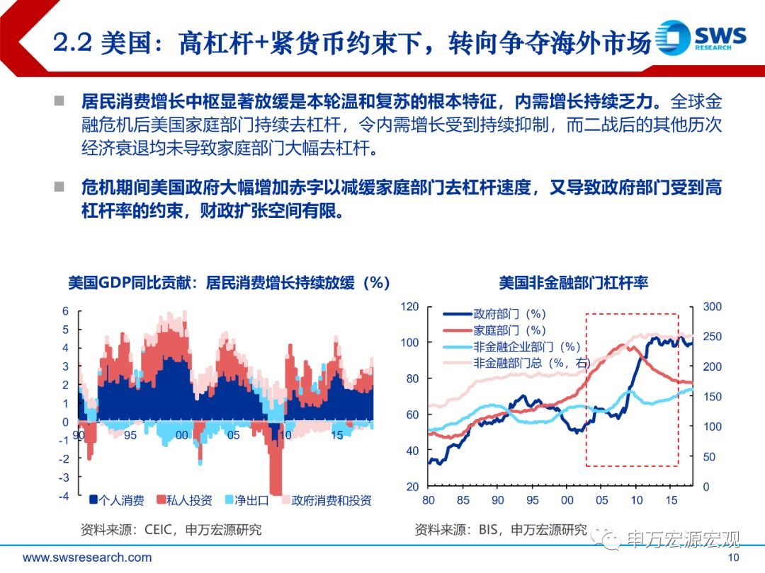 预计中国2019经济总量_世界经济总量图片(3)