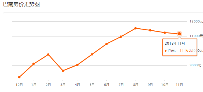 2021年重庆市各区县人均GDP_重庆各区县上半年GDP出炉(3)